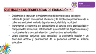 QUE HACEN LAS SECRETARIAS DE EDUCACIÓN ?
• Desarrollan e impulsan el mejoramiento del servicio social educativo.
• Lideran la gestión con calidad, eficiencia y la ampliación permanente de la
cobertura en todo el territorio departamental, distrital y municipal.
• Incrementar la economía del conocimiento al servicio de la productividad y
competitividad intelectual, satisfaciendo las expectativas departamentales y
municipales de la descentralización, coordinación y subsidiaridad.
• Logra acciones conjuntas para consolidar la autonomía escolar y un
adecuado acceso y permanencia de la población escolar al sistema
educativo.
http://www.mineducacion.gov.co/cvn/1665/w3-propertyname-2452.html

 