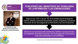 Dr. Diego Molano Vega
Ministro de Tecnologías de la
Información y las Comunicaciones

http://www.mintic.gov.co/index.php/ministerio-tic/entidad/nuestra-entidad

 