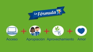 Acceso

Apropiación Aprovechamiento

Amor

 