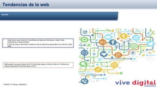 Tendencias de la web
Big Data

•
•

Cada día se crean más de 2.5 quintillones de bytes de información, videos, fotos,
comentarios en redes sociales.
El 90% de toda la información creada en toda la historia fue generada en los últimos 2 años
(IBM).

M&A esperan que para finales del 2013 el Big Data llegue a cifras de más de 10 billones de
dólares alcanzando 20 billones para el 2016.

FUENTE: El Tiempo. 29/08/2013

 