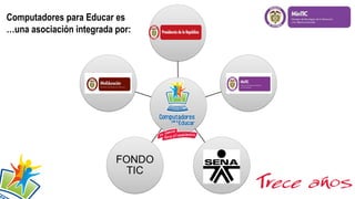Computadores para Educar es
…una asociación integrada por:

 