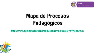 Mapa de Procesos
Pedagógicos

 