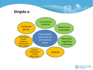 Dirigido a:
Comunidades
rurales y/o con
pertenencia
étnica
Respeto por
la identidad
Diferencias
lingüísticas
y culturales
Comunicación
horizontal
Paridad de
género
Autoridades
étnicas
(indígenas,
afrodescendie
ntes o Room)
Jóvenes
Víctimas,
discapacidad,
miradas
diferenciales
 