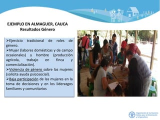 EJEMPLO EN ALMAGUER, CAUCA
Resultados Género
➢Ejercicio tradicional de roles de
género.
➢Mujer (labores domésticas y de campo
ocasionales) y hombre (producción
agrícola, trabajo en finca y
comercialización).
➢Violencia de género sobre las mujeres
(solicita ayuda psicosocial).
➢Baja participación de las mujeres en la
toma de decisiones y en los liderazgos
familiares y comunitarios
 