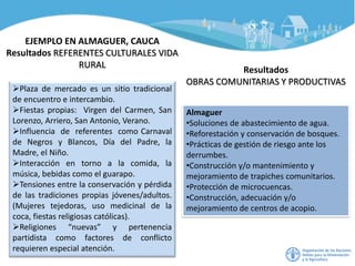 EJEMPLO EN ALMAGUER, CAUCA
Resultados REFERENTES CULTURALES VIDA
RURAL
➢Plaza de mercado es un sitio tradicional
de encuentro e intercambio.
➢Fiestas propias: Virgen del Carmen, San
Lorenzo, Arriero, San Antonio, Verano.
➢Influencia de referentes como Carnaval
de Negros y Blancos, Día del Padre, la
Madre, el Niño.
➢Interacción en torno a la comida, la
música, bebidas como el guarapo.
➢Tensiones entre la conservación y pérdida
de las tradiciones propias jóvenes/adultos.
(Mujeres tejedoras, uso medicinal de la
coca, fiestas religiosas católicas).
➢Religiones “nuevas” y pertenencia
partidista como factores de conflicto
requieren especial atención.
Almaguer
•Soluciones de abastecimiento de agua.
•Reforestación y conservación de bosques.
•Prácticas de gestión de riesgo ante los
derrumbes.
•Construcción y/o mantenimiento y
mejoramiento de trapiches comunitarios.
•Protección de microcuencas.
•Construcción, adecuación y/o
mejoramiento de centros de acopio.
Resultados
OBRAS COMUNITARIAS Y PRODUCTIVAS
 