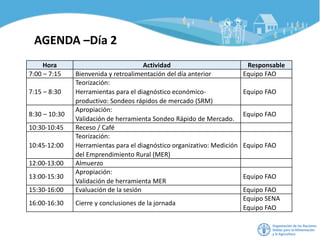 AGENDA –Día 2
Hora Actividad Responsable
7:00 – 7:15 Bienvenida y retroalimentación del día anterior Equipo FAO
7:15 – 8:30
Teorización:
Herramientas para el diagnóstico económico-
productivo: Sondeos rápidos de mercado (SRM)
Equipo FAO
8:30 – 10:30
Apropiación:
Validación de herramienta Sondeo Rápido de Mercado.
Equipo FAO
10:30-10:45 Receso / Café
10:45-12:00
Teorización:
Herramientas para el diagnóstico organizativo: Medición
del Emprendimiento Rural (MER)
Equipo FAO
12:00-13:00 Almuerzo
13:00-15:30
Apropiación:
Validación de herramienta MER
Equipo FAO
15:30-16:00 Evaluación de la sesión Equipo FAO
16:00-16:30 Cierre y conclusiones de la jornada
Equipo SENA
Equipo FAO
 