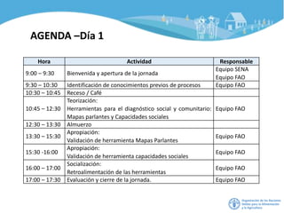 AGENDA –Día 1
Hora Actividad Responsable
9:00 – 9:30 Bienvenida y apertura de la jornada
Equipo SENA
Equipo FAO
9:30 – 10:30 Identificación de conocimientos previos de procesos Equipo FAO
10:30 – 10:45 Receso / Café
10:45 – 12:30
Teorización:
Herramientas para el diagnóstico social y comunitario:
Mapas parlantes y Capacidades sociales
Equipo FAO
12:30 – 13:30 Almuerzo
13:30 – 15:30
Apropiación:
Validación de herramienta Mapas Parlantes
Equipo FAO
15:30 -16:00
Apropiación:
Validación de herramienta capacidades sociales
Equipo FAO
16:00 – 17:00
Socialización:
Retroalimentación de las herramientas
Equipo FAO
17:00 – 17:30 Evaluación y cierre de la jornada. Equipo FAO
 