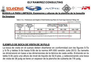 BOQUILLA PARA LIMPIEZA: Espesores y alturas de la plancha de la boquilla
De limpieza
EJEMPLO DE BOCA DE VISITA DE 36 PULG
La boca de visita en el cuerpo deben diseñarse en conformidad con las figuras 5-7a
y 5-7b y tablas 5-3a hasta 5-5b de la norma API 650 versión Julio 2013. Su tamaño
se dimensionó en base a las dimensiones de la lámina de cada anillo. Entrando en la
tabla 5-3b para una altura de nivel de líquido de 52,9 pies, y seleccionando una boca
de visita de 36 pulg se tiene un espesor de la plancha de cubierta de 7/8 pulg.
 