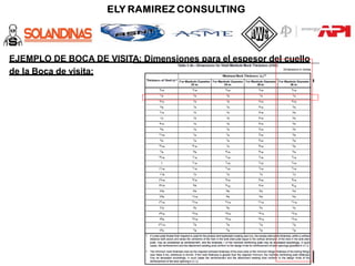 EJEMPLO DE BOCA DE VISITA: Dimensiones para el espesor del cuello
de la Boca de visita:
 