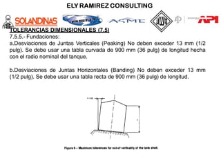 TOLERANCIAS DIMENSIONALES (7.5)
7.5.5.- Fundaciones:
a.Desviaciones de Juntas Verticales (Peaking) No deben exceder 13 mm (1/2
pulg). Se debe usar una tabla curvada de 900 mm (36 pulg) de longitud hecha
con el radio nominal del tanque.
b.Desviaciones de Juntas Horizontales (Banding) No deben exceder 13 mm
(1/2 pulg). Se debe usar una tabla recta de 900 mm (36 pulg) de longitud.
 