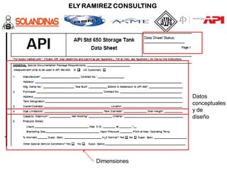 Datos
conceptuales
y de
diseño
Dimensiones
 
