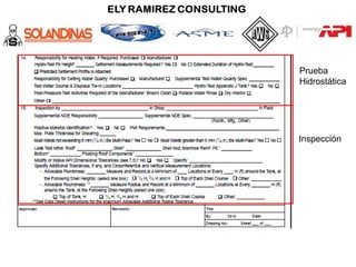 Prueba
Hidrostática
Inspección
 