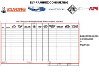 Especificaciones
de boquillas
Y
Manhole
 