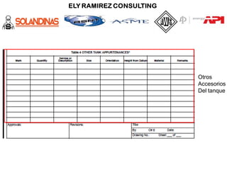 Otros
Accesorios
Del tanque
 