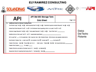 Datos
Del Techo
Flotante
 