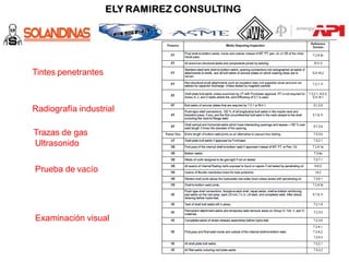 Tintes penetrantes
Radiografía industrial
Trazas de gas
Ultrasonido
Prueba de vacío
Examinación visual
 