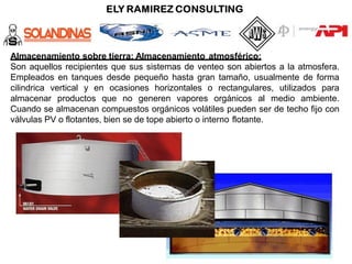 Almacenamiento sobre tierra; Almacenamiento atmosférico:
Son aquellos recipientes que sus sistemas de venteo son abiertos a la atmosfera.
Empleados en tanques desde pequeño hasta gran tamaño, usualmente de forma
cilindrica vertical y en ocasiones horizontales o rectangulares, utilizados para
almacenar productos que no generen vapores orgánicos al medio ambiente.
Cuando se almacenan compuestos orgánicos volátiles pueden ser de techo fijo con
válvulas PV o flotantes, bien se de tope abierto o interno flotante.
 