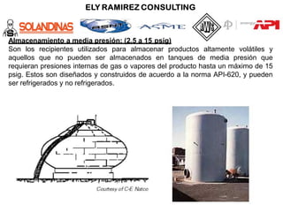 Almacenamiento a media presión: (2,5 a 15 psig)
Son los recipientes utilizados para almacenar productos altamente volátiles y
aquellos que no pueden ser almacenados en tanques de media presión que
requieran presiones internas de gas o vapores del producto hasta un máximo de 15
psig. Estos son diseñados y construidos de acuerdo a la norma API-620, y pueden
ser refrigerados y no refrigerados.
 
