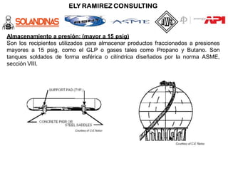 Almacenamiento a presión: (mayor a 15 psig)
Son los recipientes utilizados para almacenar productos fraccionados a presiones
mayores a 15 psig, como el GLP o gases tales como Propano y Butano. Son
tanques soldados de forma esférica o cilíndrica diseñados por la norma ASME,
sección VIII.
 