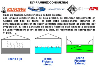 Tipos de Tanques Atmosféricos o de baja presión:
Los tanques atmosféricos o de baja presión, se clasifican básicamente en
función del tipo de techo, el cual debe seleccionarse tomando en
consideración la presión de vapor verdadera para minimizar las pérdidas por
evaporación. El caso particular de techos flotantes está limitado a presiones
de vapor verdadera (TVP) de hasta 13 psia, se recomienda no sobrepasar de
11 psia.
 