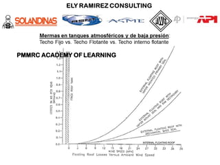 PMMRC ACADEMY OF LEARNING
 