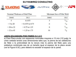 JUNTA SOLDADURA PISO PARED (5.1.5.7)
a) Para Placa anular con espesores nominales mayores a 13 mm (1/2 pulg), la
unión soldada tendrá unas dimensiones tales que, la pierna de las soldaduras
de filete o la profundidad de la ranura más la pierna del filete para una
soldadura combinada sea de un tamaño igual al espesor de la placa anular
(ver la Figura 5-3C), pero deberá no exceder el espesor de la pared.
 
