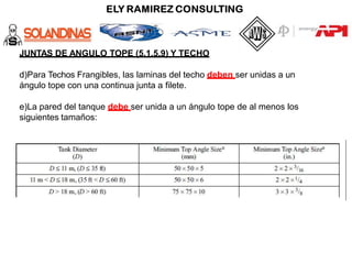 JUNTAS DE ANGULO TOPE (5.1.5.9) Y TECHO
d)Para Techos Frangibles, las laminas del techo deben ser unidas a un
ángulo tope con una continua junta a filete.
e)La pared del tanque debe ser unida a un ángulo tope de al menos los
siguientes tamaños:
 