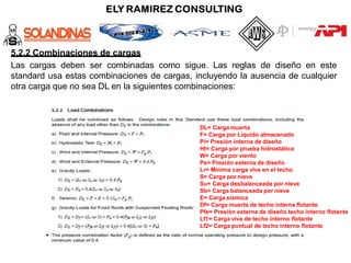 5.2.2 Combinaciones de cargas
Las cargas deben ser combinadas como sigue. Las reglas de diseño en este
standard usa estas combinaciones de cargas, incluyendo la ausencia de cualquier
otra carga que no sea DL en la siguientes combinaciones:
DL= Carga muerta
F= Carga por Líquido almacenado
Pi= Presión interna de diseño
Ht= Carga por prueba hidrostática
W= Carga por viento
Pe= Presión externa de diseño
Lr= Mínima carga viva en el techo
S= Carga por nieve
Su= Carga desbalanceada por nieve
Sb= Carga balanceada por nieve
E= Carga sismica
Df= Carga muerta de techo interna flotante
Pfe= Presión externa de diseño techo interno flotante
Lf1= Carga viva de techo interno flotante
Lf2= Carga puntual de techo interno flotante
 