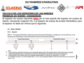 CÁLCULO DE LOS ESPESORES DE LAS PAREDES
PREMISAS DE DISEÑO CONSIDERAR:
El espesor de cuerpo requerido debe ser el mas grande del espesor de cuerpo de
diseño, incluyendo cualquier CA, o el espesor de cuerpo de prueba hidrostática, pero
el espesor no debe ser menos que lo siguiente:
 