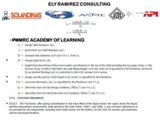 PMMRC ACADEMY OF LEARNING
 