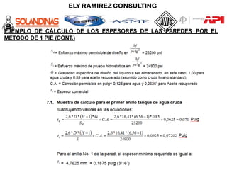EJEMPLO DE CÁLCULO DE LOS ESPESORES DE LAS PAREDES POR EL
MÉTODO DE 1 PIE (CONT.)
 