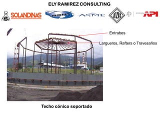 PMMRC ACADEMY OF LEARNING
Techo cónico soportado
Entrabes
Largueros, Rafters o Travesaños
 