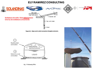 Soldadura de sello: Esta debería tener
Una luz de soldadura unicamente
 