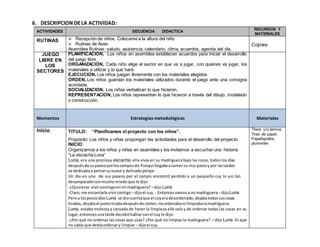 6. DESCRIPCION DELA ACTIVIDAD:
ACTIVIDADES SECUENCIA DIDACTICA
RECURSOS Y
MATERIALES
RUTINAS  Recepción de niños. Colocarse a la altura del niño
 Rutinas de Aseo
Asamblea Rutinas: saludo, asistencia, calendario, clima, acuerdos, agenda del día.
Cojines
JUEGO
LIBRE EN
LOS
SECTORES
PLANIFICACION, Los niños en asamblea establecen acuerdos para iniciar el desarrollo
del juego libre.
ORGANIZACIÓN, Cada niño elige el sector en que va a jugar, con quienes va jugar, los
materiales a utilizar y lo que hará.
EJECUCION, Los niños juegan libremente con los materiales elegidos.
ORDEN, Los niños guardan los materiales utilizados durante el juego ante una consigna
acordada.
SOCIALIZACION, Los niños verbalizan lo que hicieron.
REPRESENTACION, Los niños representan lo que hicieron a través del dibujo, modelado
o construcción.
Momentos Estrategias metodológicas Materiales
Inicio TITULO: “Planificamos el proyecto con los niños”.
Propósito: Los niños y niñas propongan las actividades para el desarrollo del proyecto
INICIO
Organizamos a los niños y niñas en asamblea y los invitamos a escuchar una historia
“La viscacha Luna”
Luna, era una preciosa viscacha, ella vivía en su madriguera bajo las rocas, todos los días
despuésde supaseoporloscamposde Punqui llegabaacomersu rico pastoy por lastardes
se dedicabaa peinarsusuave y delicadopelaje.
Un día en uno de sus paseos por el campo encontró perdido a un pequeño cuy lo vio tan
desamparadoconmucho miedo que le dijo:
-¿Quisieras vivirconmigoenmi madriguera? –dijo Luna
-Claro,me encantaría vivircontigo – dijoel cuy. - Entoncesvamosa mi madriguera– dijoLuna
Peroa lospocosdías Luna se diocuentaque el cuyeradesordenado,dejabatodassuscosas
tiradas,dejabael pastotiradodespuésde comer,noordenabani limpiabalamadriguera.
Luna, estaba molesta y cansada de hacer la limpieza ella sola y de ordenar todas las cosas en su
lugar, entoncesunatarde decidióhablarconel cuy le dijo:
-¿Por qué no ordenas las cosas que usas? ¿Por qué no limpias la madriguera? – dijo Luna -Es que
no sabía que debíaordenary limpiar– dijoel cuy.
Títere y/o lámina,
Tiras de papel,
Papelógrafos,
plumones
 