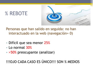 % REBOTE
Personas que han salido en seguida: no han
interactuado en la web (navegación= 0)
• Difícil que sea menor 25%
• Lo normal 30%
• >50% preocupante (analizar)
!!!OJO CADA CASO ES ÚNICO!!! SON % MEDIOS

 