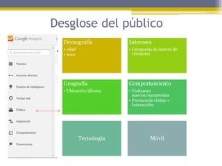Desglose del público
Demografia

Intereses

• edad
• sexo

• Categorías de interés de
visitantes

Geografía

Comportamiento

• Ubicación/idioma

• Visitantes
nuevos/recurrentes
• Frecuencia visitas +
Interacción

Tecnología

Móvil

 