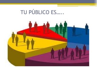 TU PÚBLICO ES…..

 