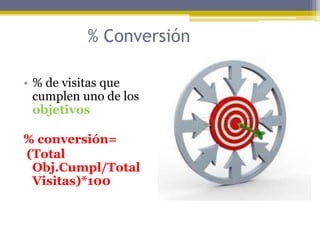% Conversión
• % de visitas que
cumplen uno de los
objetivos
% conversión=
(Total
Obj.Cumpl/Total
Visitas)*100

 