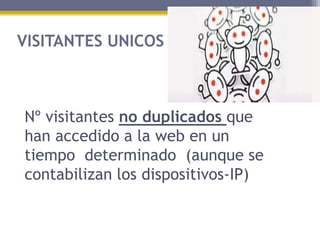 VISITANTES UNICOS

Nº visitantes no duplicados que
han accedido a la web en un
tiempo determinado (aunque se
contabilizan los dispositivos-IP)

 