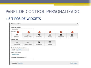 PANEL DE CONTROL PERSONALIZADO
• 6 TIPOS DE WIDGETS

 