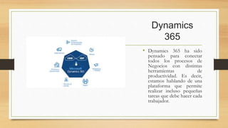 Dynamics
365
• Dynamics 365 ha sido
pensado para conectar
todos los procesos de
Negocios con distintas
herramientas de
productividad. Es decir,
estamos hablando de una
plataforma que permite
realizar incluso pequeñas
tareas que debe hacer cada
trabajador.
 