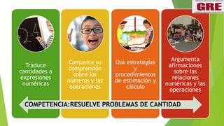 Traduce
cantidades a
expresiones
numéricas
Comunica su
comprensión
sobre los
números y las
operaciones
Usa estrategias
y
procedimientos
de estimación y
cálculo
Argumenta
afirmaciones
sobre las
relaciones
numéricas y las
operaciones
COMPETENCIA:RESUELVE PROBLEMAS DE CANTIDAD
 