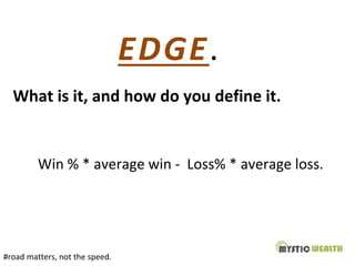 EDGE.
What is it, and how do you define it.
Win % * average win - Loss% * average loss.
#road matters, not the speed.
 