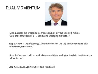 DUAL MOMENTUM
Step 1. Check the preceding 12 month ROC of all your selected indices.
Gary chose US equities ETF, Bonds and...