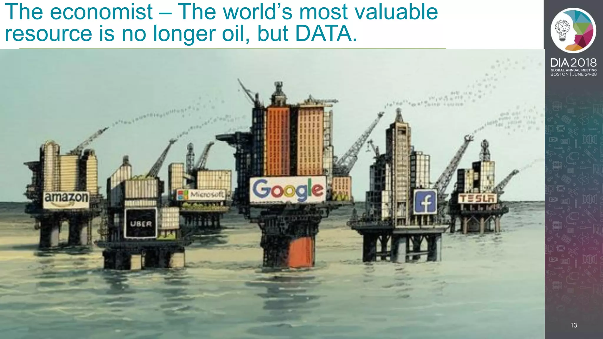 13
The economist – The world’s most valuable
resource is no longer oil, but DATA.
 