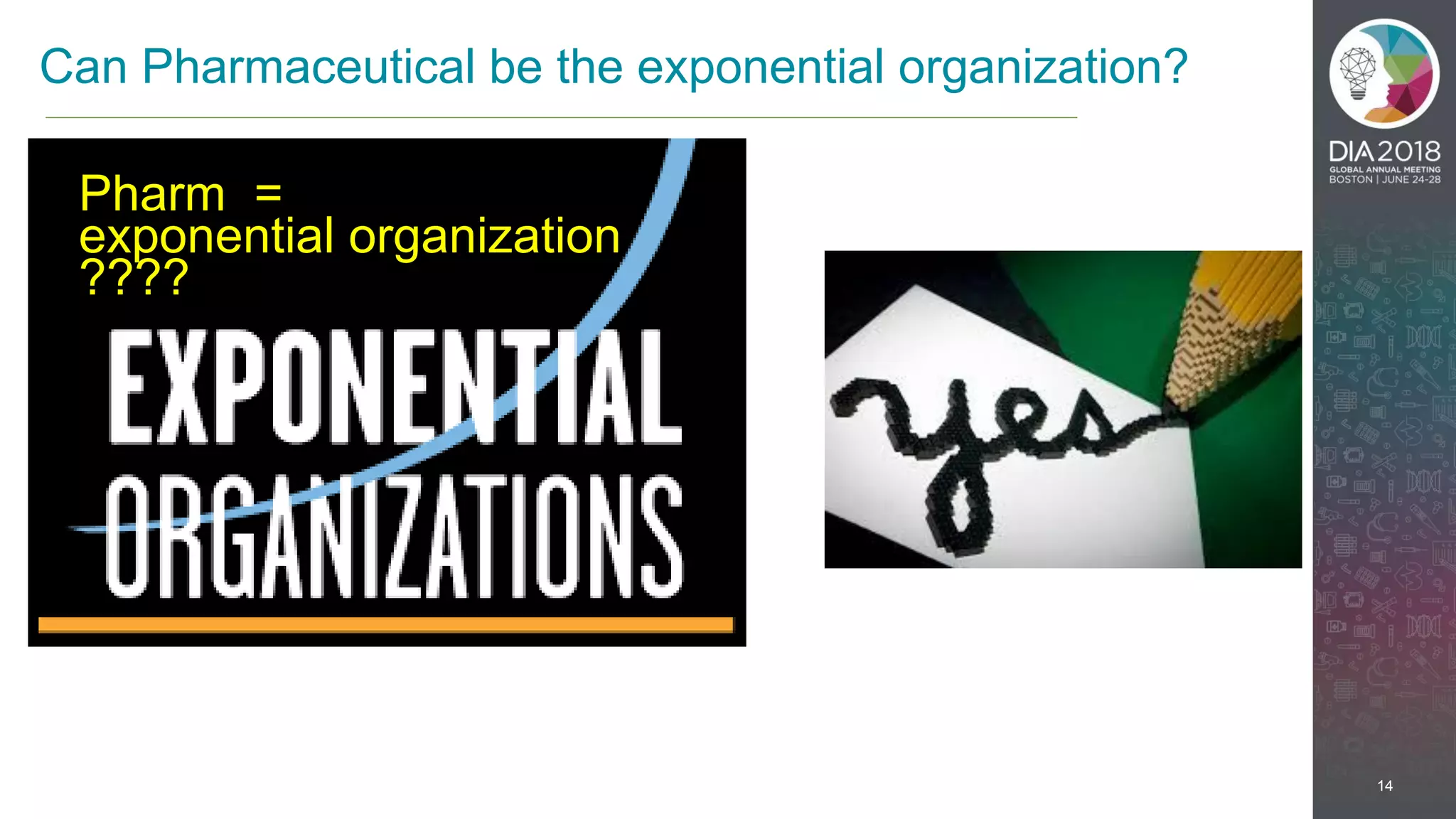 14
Can Pharmaceutical be the exponential organization?
Pharm =
exponential organization
????
 