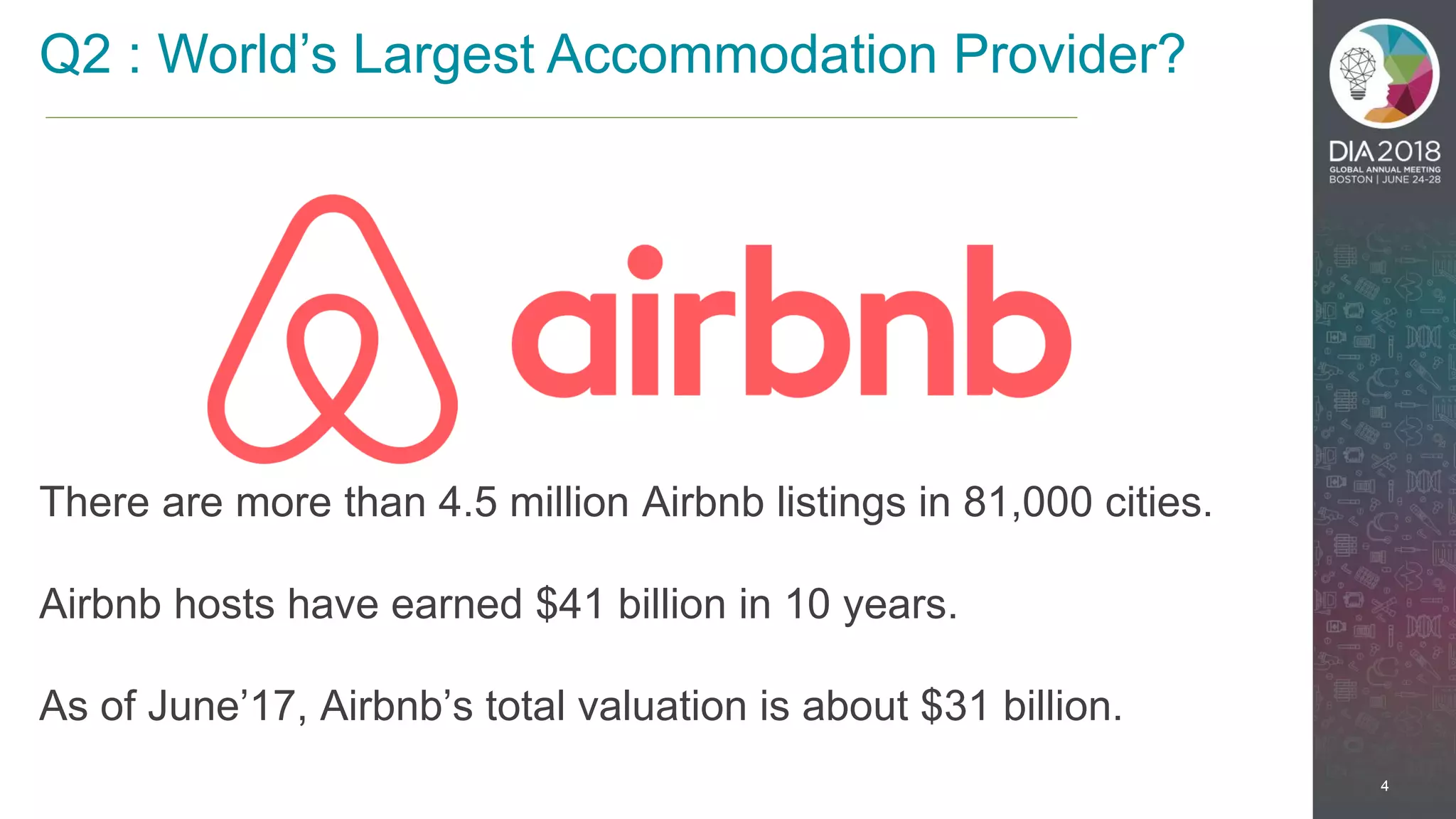 4
Q2 : World’s Largest Accommodation Provider?
There are more than 4.5 million Airbnb listings in 81,000 cities.
Airbnb hosts have earned $41 billion in 10 years.
As of June’17, Airbnb’s total valuation is about $31 billion.
 