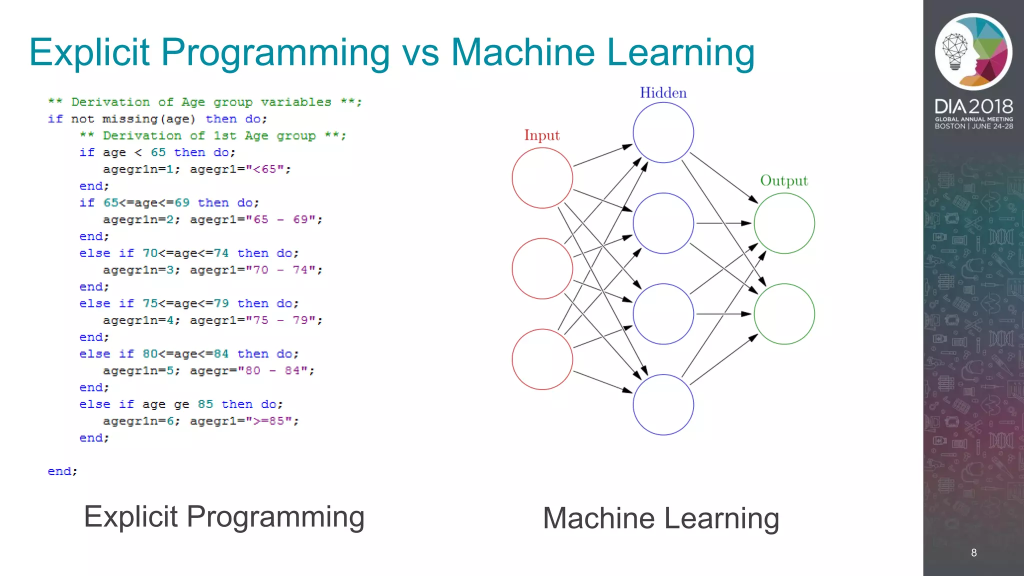 8
Explicit Programming vs Machine Learning
Explicit Programming Machine Learning
 