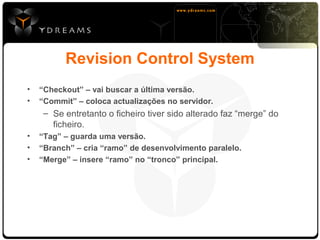 Gestão de Projeto de Desenvolvimento Agil(XP)