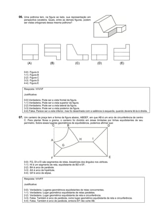 06. Uma poltrona tem, na figura ao lado, sua representação em
    perspectiva cavaleira. Quais, entre as demais figuras, podem
    ser vistas ortogonais dessa mesma poltrona?




    0-0)   Figura A
    1-1)   Figura B
    2-2)   Figura C
    3-3)   Figura D
    4-4)   Figura E

    Resposta: VVVVF

    Justificativa:

    0-0) Verdadeira. Pode ser a vista frontal da figura.
    1-1) Verdadeira. Pode ser a vista superior da figura.
    2-2) Verdadeira. Pode ser a vista lateral da figura.
    3-3) Verdadeira. Pode ser a vista posterior da figura.
    4-4) Falsa. Parece ser a vista inferior, mas foi desenhada com a saliência à esquerda, quando deveria tê-la à direita.

07. Um canteiro de praça tem a forma da figura abaixo, ABDEF, em que AB é um arco de circunferência de centro
    C. Para plantar flores e grama, o canteiro foi dividido em áreas limitadas por linhas equidistantes de seu
    perímetro. Sobre esses lugares geométricos de equidistância, podemos afirmar que:




    0-0)   FG, DI e EI são segmentos de retas, bissetrizes dos ângulos nos vértices.
    1-1)   HI é um segmento de reta, equidistante de BD e EF.
    2-2)   BH é arco de parábola.
    3-3)   AG é arco de hipérbole.
    4-4)   GH é arco de elipse.

    Resposta: VVVFF

    Justificativa:

    0-0)   Verdadeira. Lugares geométricos equidistantes de retas concorrentes.
    1-1)   Verdadeira. Lugar geométrico equidistante de retas paralelas.
    2-2)   Verdadeira. Lugar geométrico equidistante de reta e circunferência.
    3-3)   Falsa. Também é arco de parábola, como lugar geométrico equidistante de reta e circunferência.
    4-4)   Falsa. Também é arco de parábola, embora EF não corte AB.
 